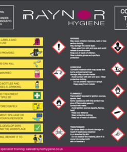 COSHH SAFETY CHART & GOLDEN RULES A3 STICKER