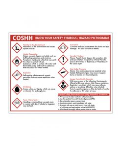 COSHH Know Your Symbols Notice - Material Options Self adhesive vinyl