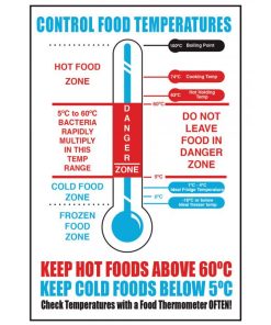 Control Food Temperatures Notice