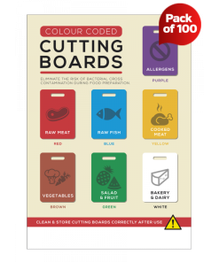 Branded Colour Coded Cutting Boards Notice