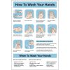 How to Wash Your Hands safety guidance vinyl sticker?