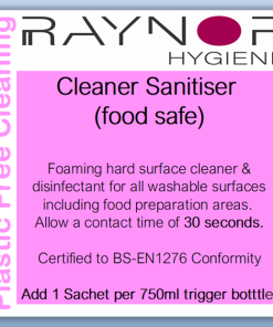 LABEL FOR EMPTY SANITISER TRIGGER BOTTLE *30sec